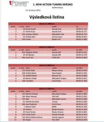 Kopie - 10258613_10202217632070540_5318756748933446752_o.jpg